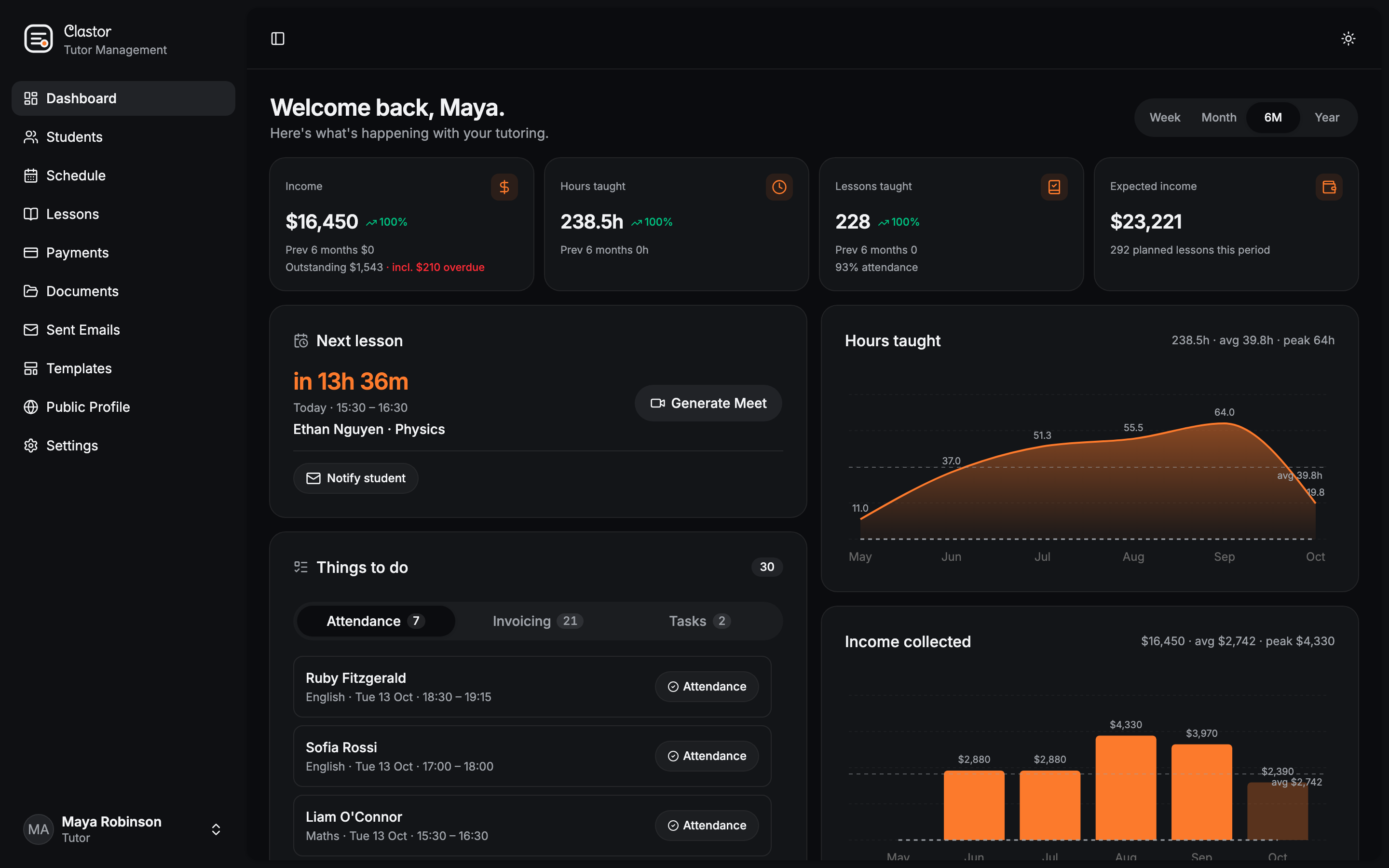 Clastor dashboard showing income, hours and lessons taught, the next lesson, a to-do list and income charts