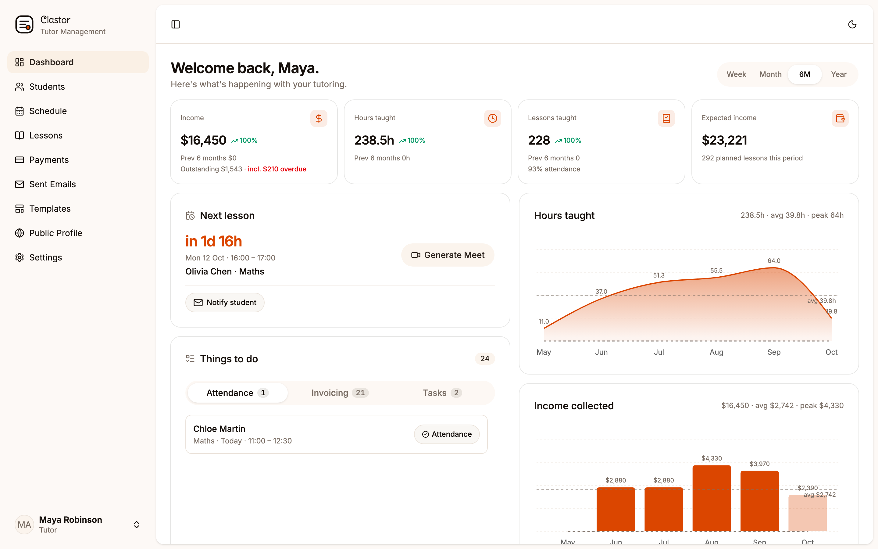 Clastor dashboard showing income, hours and lessons taught, the next lesson, a to-do list and income charts
